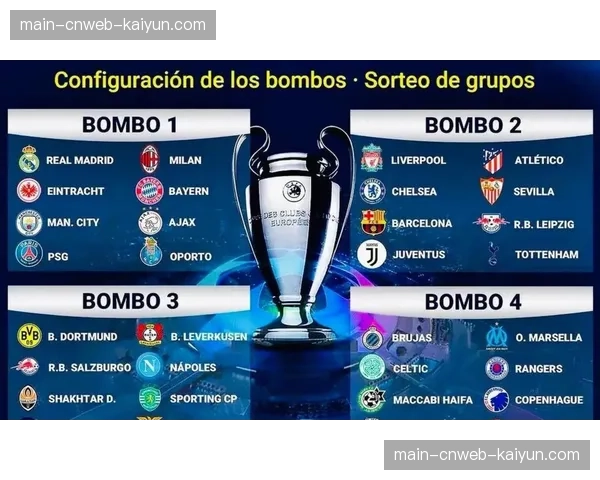 足球金融专家报告显示，英超中游球队的转播收入依赖度已下降至60%